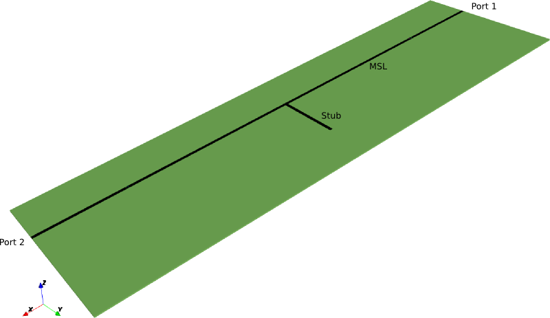 File:MSL NotchFilter Geometry.svg